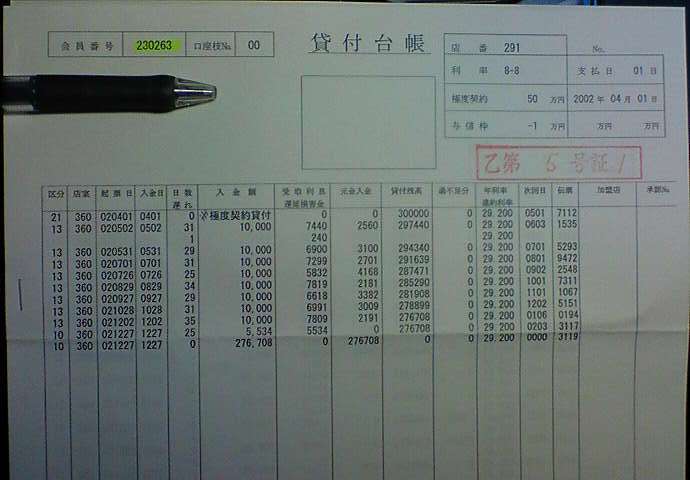 プライメックスキャピタル キャスコ 貸付台帳 書類送付書兼受領書 郵送