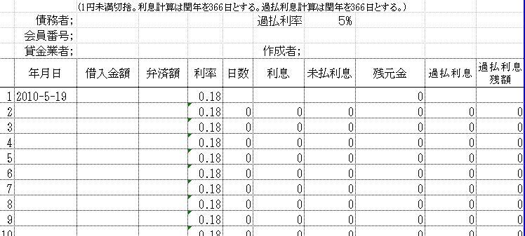 過払い金 マネーマニア