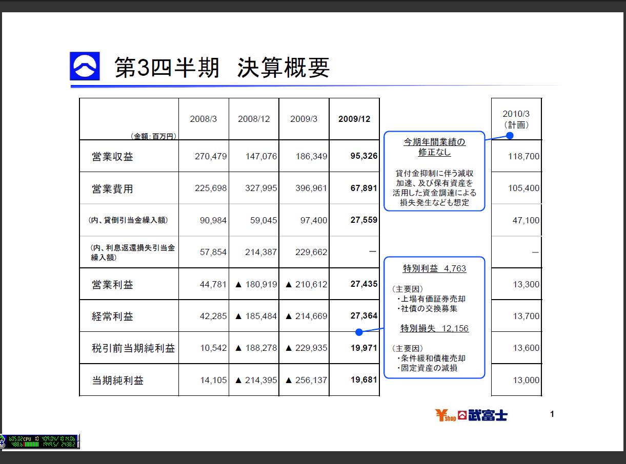 過払い金 マネーマニア